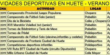 Huete prepara un ambicioso programa de actividades deportivas para este verano
