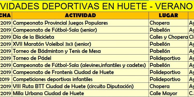 Huete prepara un ambicioso programa de actividades deportivas para este verano