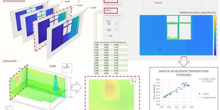 Investigadores de la UCLM reciben un premio a la innovación en un congreso internacional