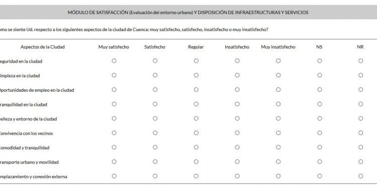 Cuenca Abstracta inicia la última fase del Plan CIMARCU con la realización de una encuesta de satisfacción dirigida a todos los conquenses