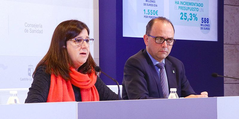 Castilla-La Mancha cierra 2019 con una reducción de las listas de espera del 28 por ciento y casi 36.000 pacientes menos en los últimos cuatro años