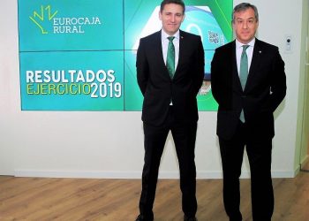 Eurocaja Rural refuerza su solvencia al obtener un beneficio neto de 40 millones de euros