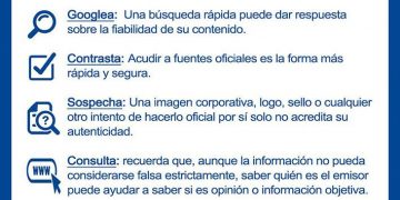 La Policía Nacional presenta la primera guía para evitar ser manipulados por las fake news