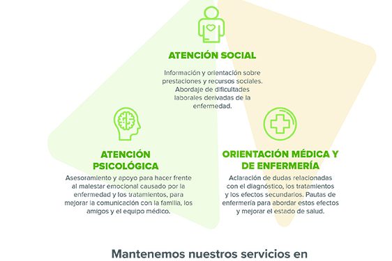 Profesionales de la AECC en Cuenca ayudan a pacientes y familiares a través de RRSS, teléfono y videoconferencia