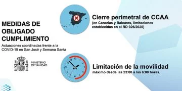Aprobado el cierre perimetral para la festividad de San José y Semana Santa y el toque de queda a las 23 horas
