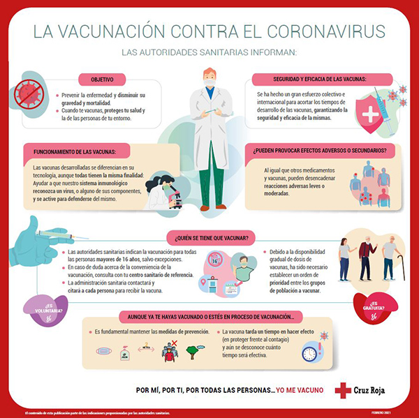 Cruz Roja promueve una campaña de información sobre la vacunación contra el coronavirus